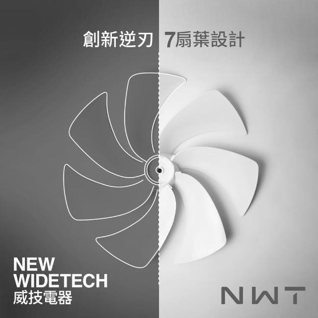 NEW WIDETECH 威技-【NWT 威技】WiFi智能16吋日本DC變頻馬達電風扇(WPF-16SW7)
