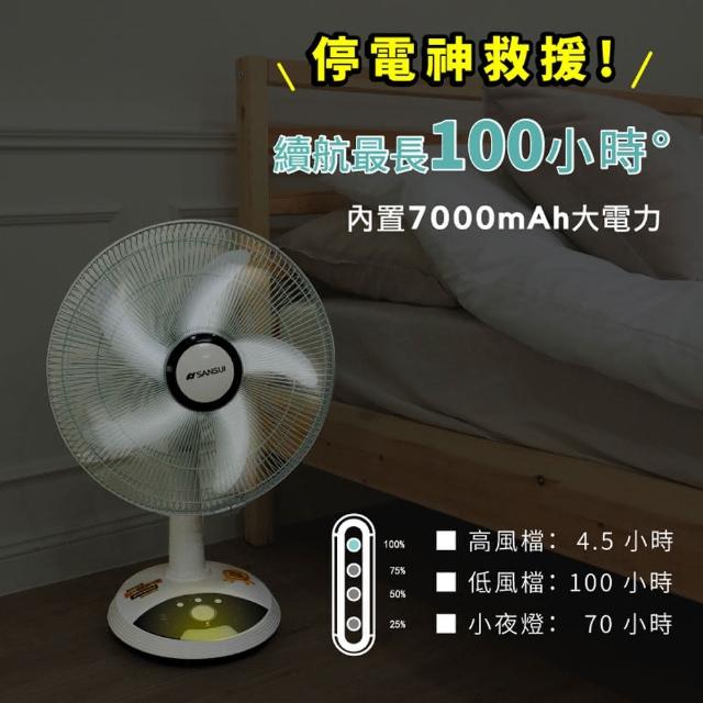 SANSUI 山水-【SANSUI 山水】獨家專利 14吋LED智慧雙效驅蚊DC扇 充電式風扇(SDF-14M01)