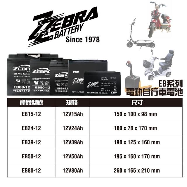 CSP-【CSP】EB50-12膠體電池12V50Ah(電動車 電動機車 老人代步車 電動輪椅 更換電池 電池沒電)
