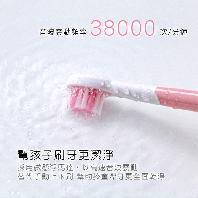 929 6 aABZpFI1